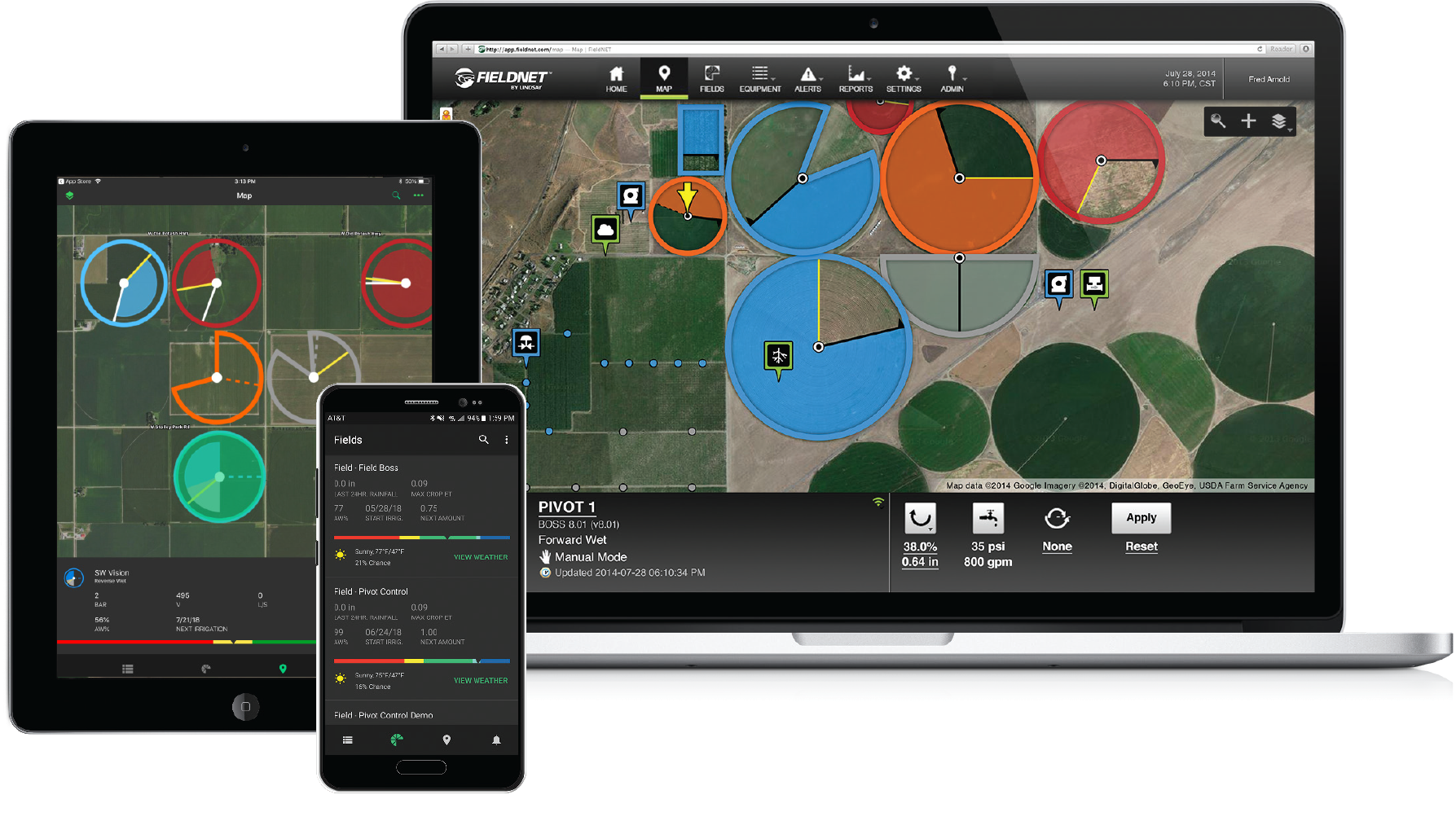 FieldNET MultiDevice Cluster FNA